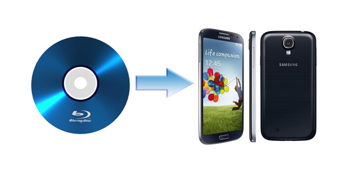 Blu-ray to GS4