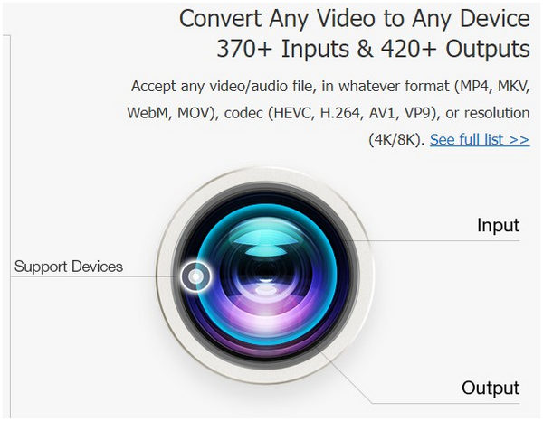 Winx Hd Video Converter Deluxe Recording Device