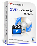 DVD Converter for Mac