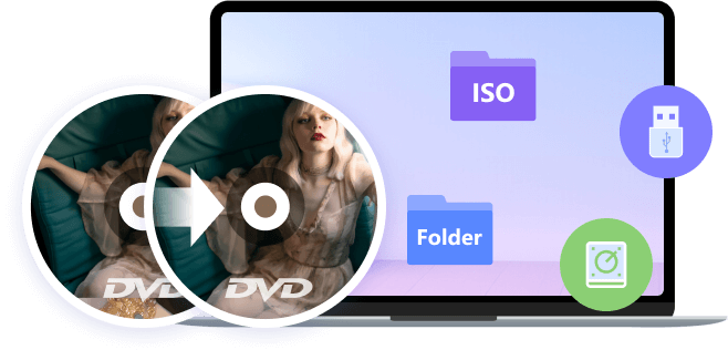 Copy Any DVD to Any Gadgets