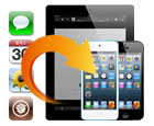 Recover data from iPhone