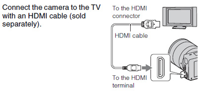 Connect Nex-5 to HDTV