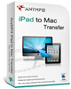 Video Converter for Mac
