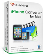 AnyMP4 iPhone Data Recovery for Mac boxshot