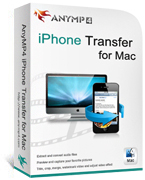 AnyMP4 iPhone Transfer for Mac boxshot