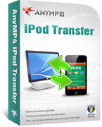AnyMP4 iPod Transfer boxshot