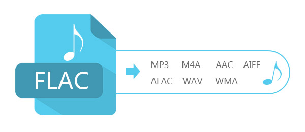 Convert FLAC to MP3