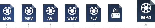 converteer video naar MP4