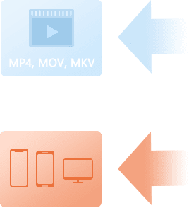 Converter para vários dispositivos