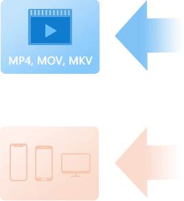 Converter para vários formatos