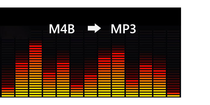 M4B to MP3