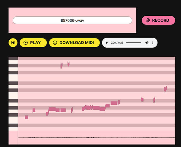 Analyze MIDI Notes in Basic Pitch
