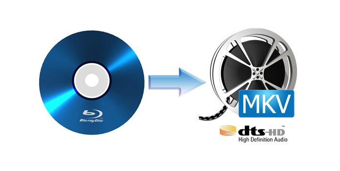 Blu-ray naar MKV