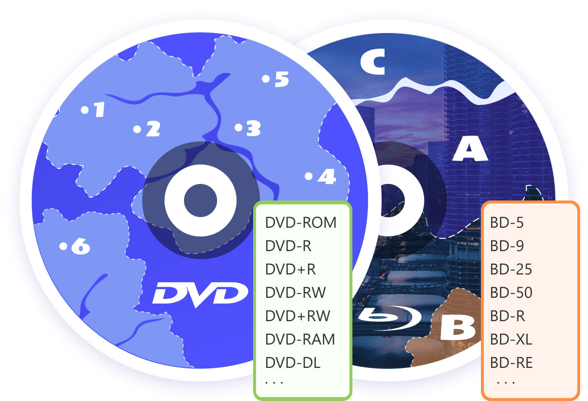 Best 4K Regionfree Bluray Player Software for Windows 10/11