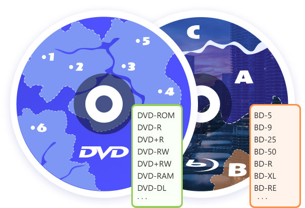 Region gratis Blu-ray DVD-spelare