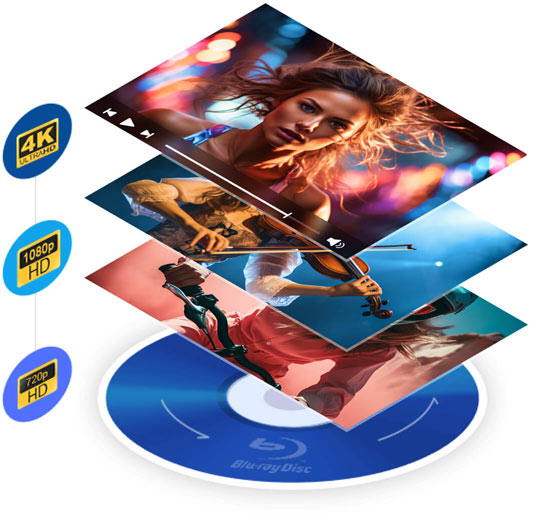 Копировать Blu-ray в 4K