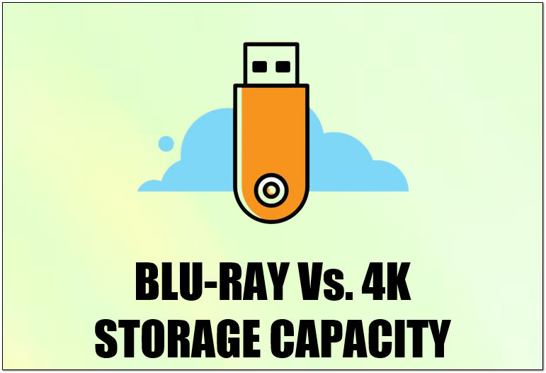 Blu-ray vs 4K-kapacitet