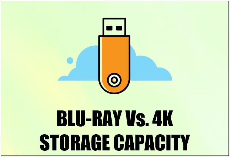 Capacidade Blu-ray vs 4K