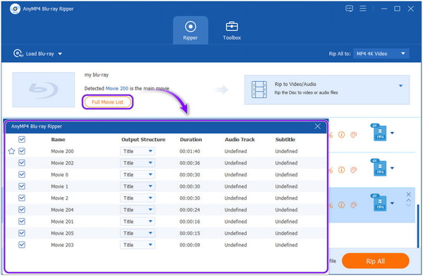 AnyMP4 Blu-ray Ripper Title List