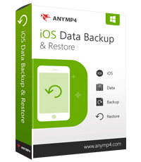 iOS Data Backup & Restore