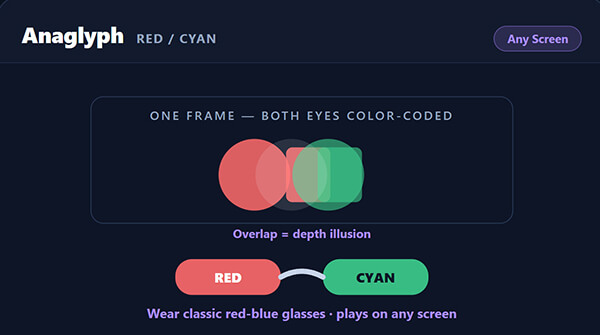 Anaglyph 3D