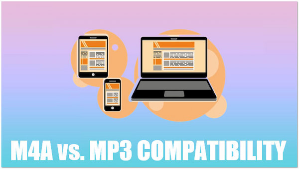 M4A vs MP3-kompatibilitet