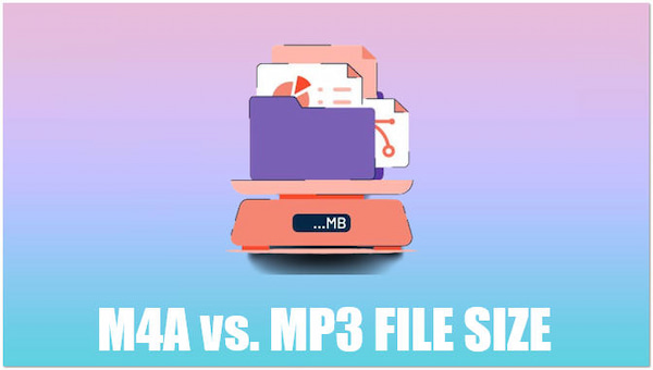 M4A vs MP3 filstørrelse