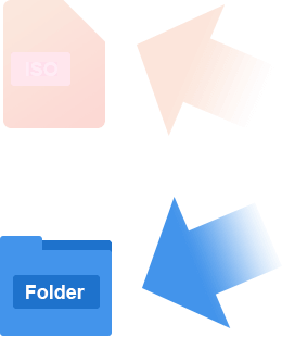 IOS