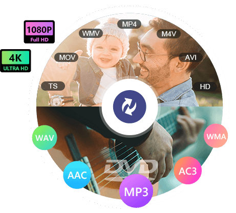 Convert Video Audio