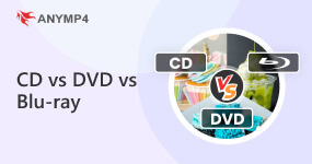 CD'ye karşı DVD'ye karşı Blu-ray