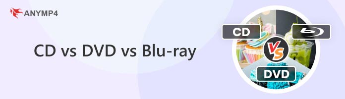 CD versus DVD versus Blu-ray