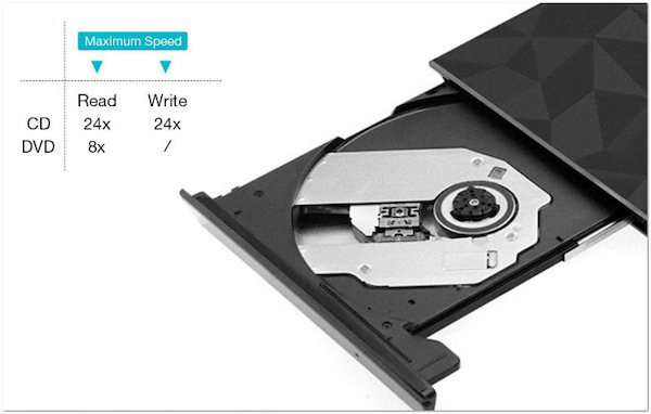Dvd Writer Speed