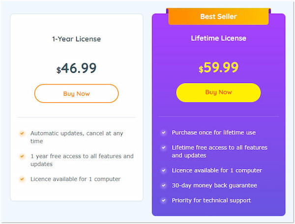 Precios y planes de DVDFab