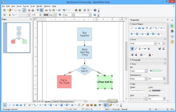 Apache OpenOffice Kurası