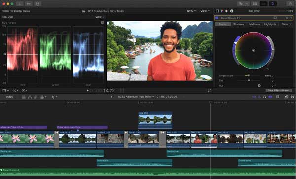 Finalcut pro Mac