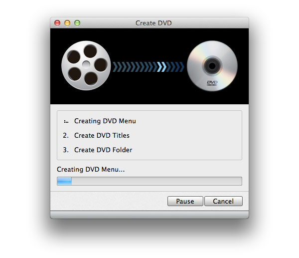 Crea DVD