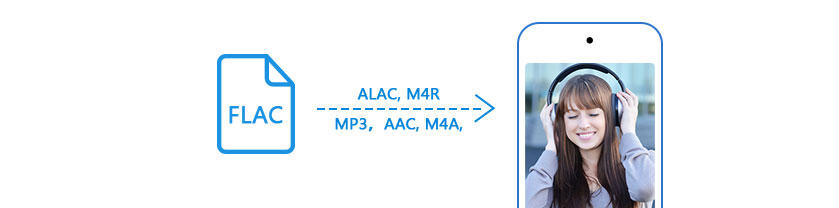 Convert FLAC