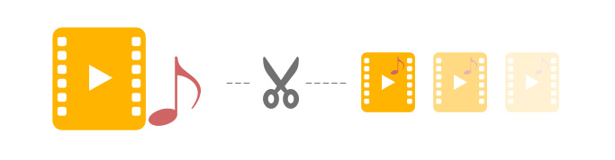 free video cutter and joiner online