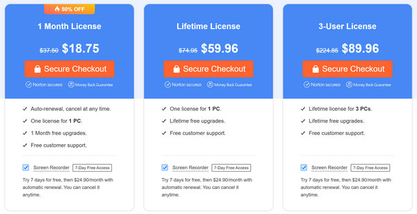 Gif Slideshow Maker Anymp4 Price