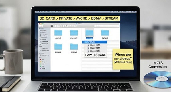 Avchd Folder Structure Bdmv