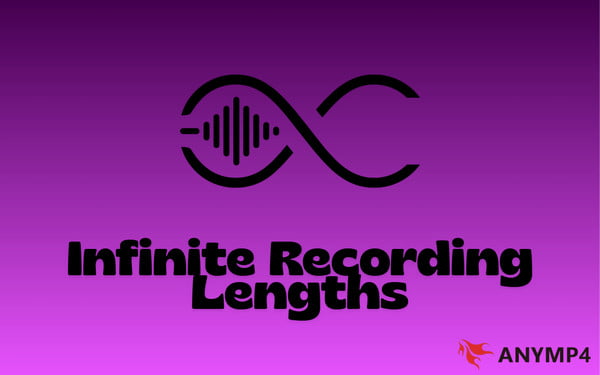 Infinite Recording Length