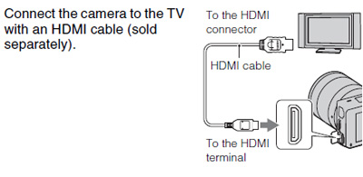 Nex-5'i HDTV'ye bağlayın