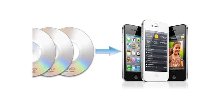 DVD naar iPhone