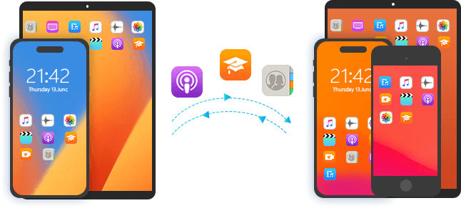 Sincronizza i dati tra i dispositivi iOS