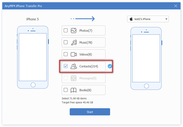 Transfer Contacts between iPhones