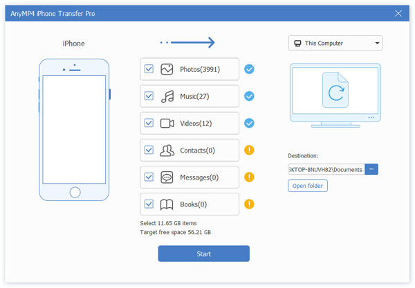 Dispositivo para PC