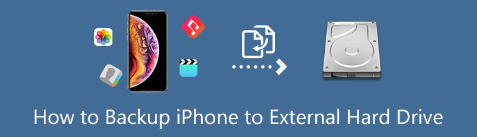Fazer backup do iPhone para o disco rígido externo