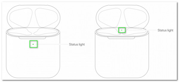 AirPods Green Light