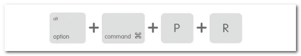 Mac Option Comm P R Keys