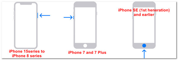 Przycisk odzyskiwania iPhone'a